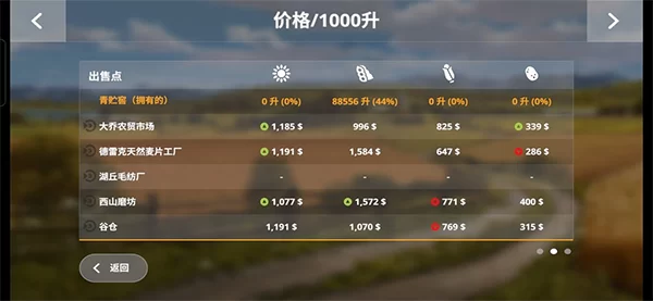 新手图文攻略截图6 新手图文攻略截图6