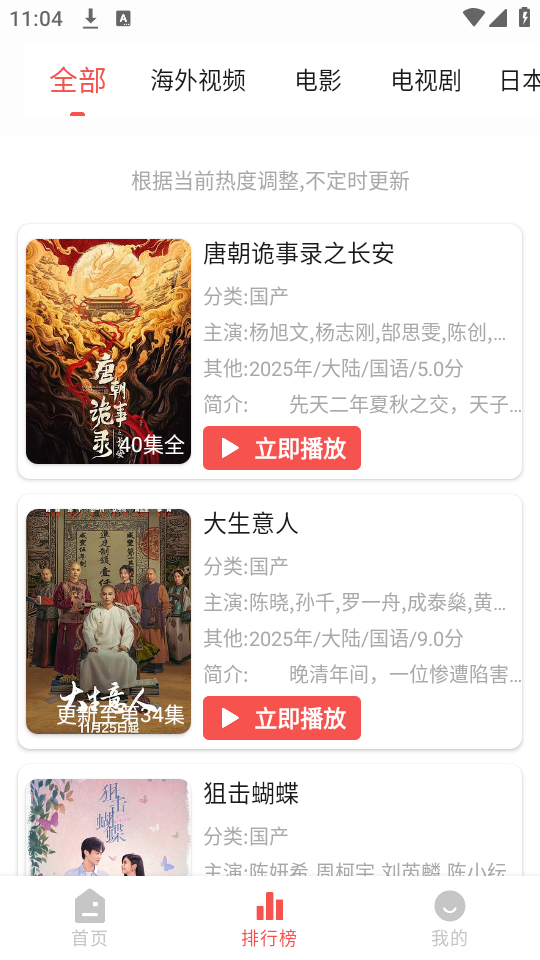 哔嘀影视热门排行榜单