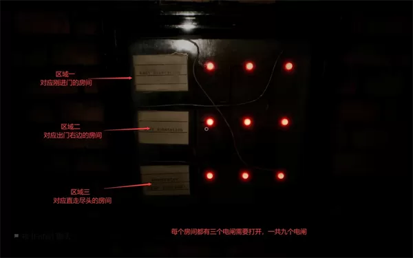 第三层发电站电闸示例
