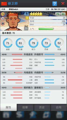 篮球经理阵容搭配示例