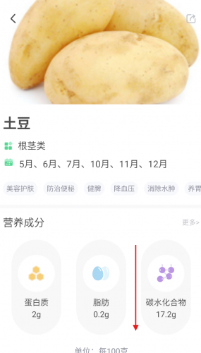 浏览土豆详情页