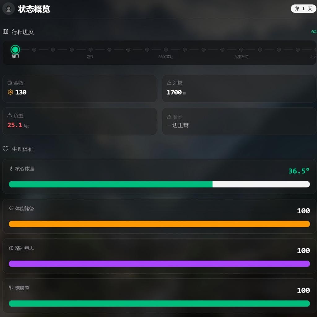 游戏核心状态指标 游戏核心状态指标