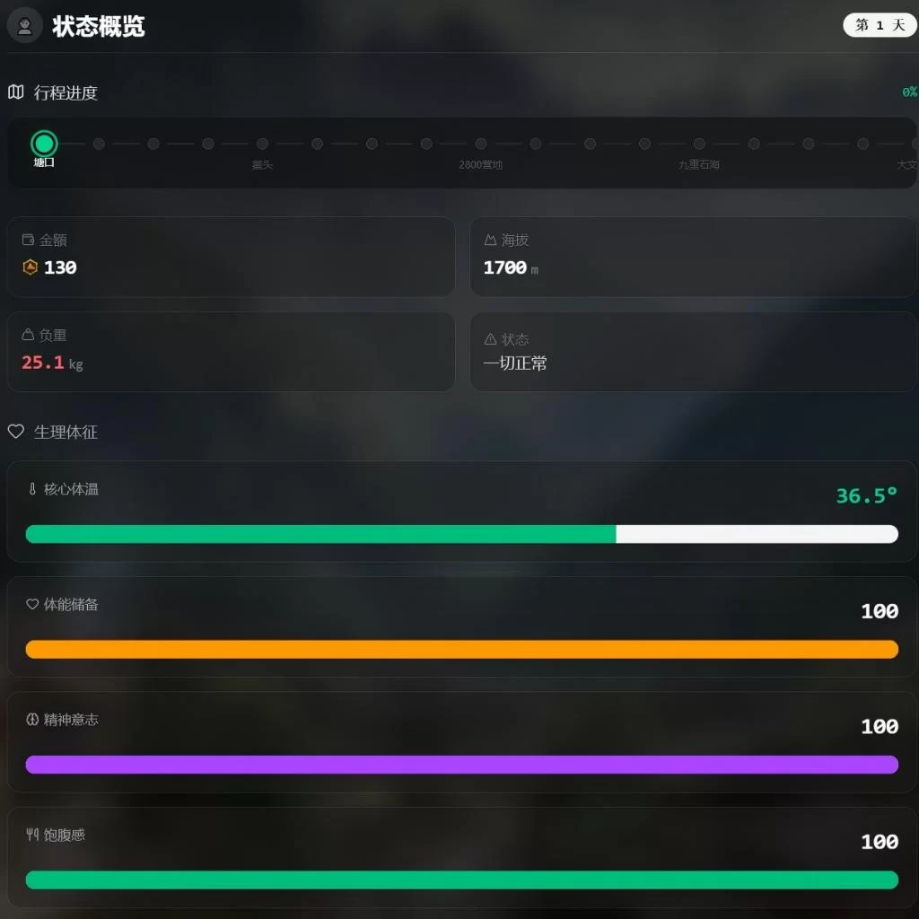 游戏核心状态指标