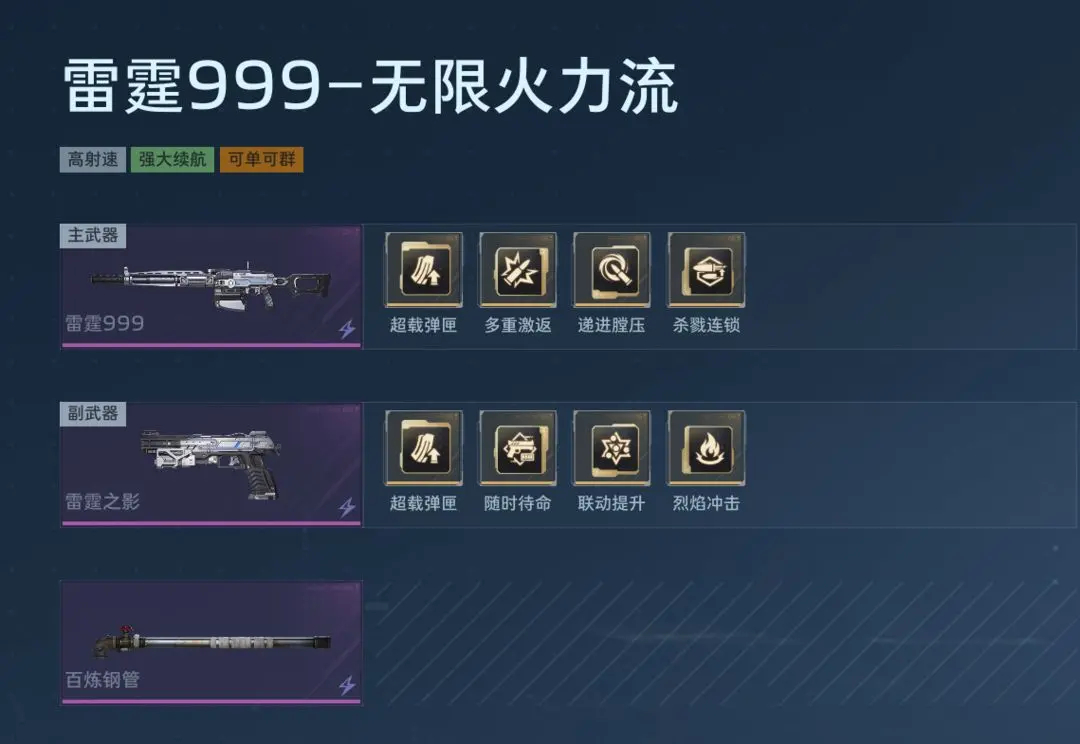 雷霆999搭配推荐