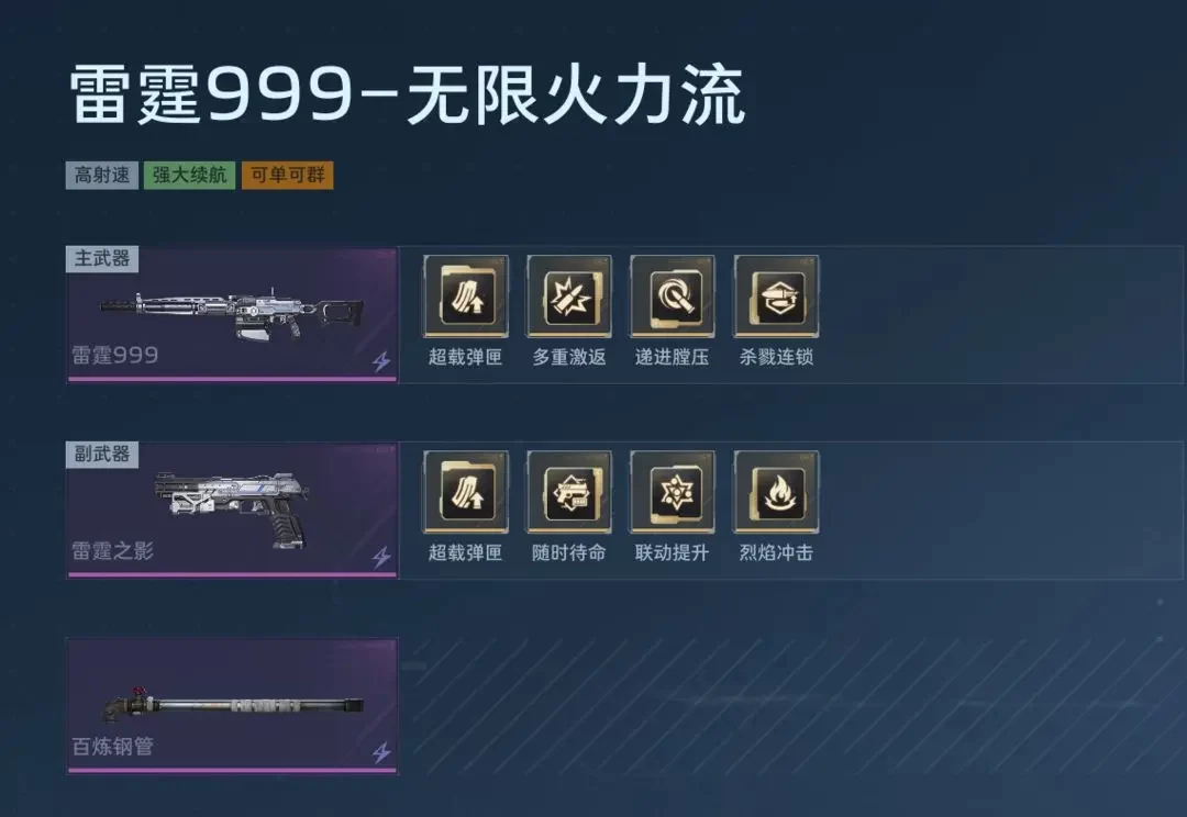 雷霆999搭配推荐