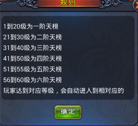 大主宰手游战天榜界面