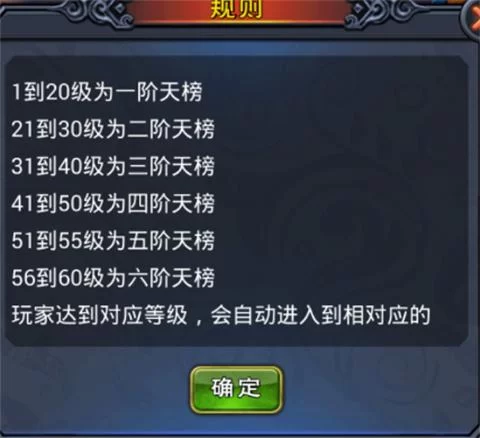 大主宰手游战天榜界面