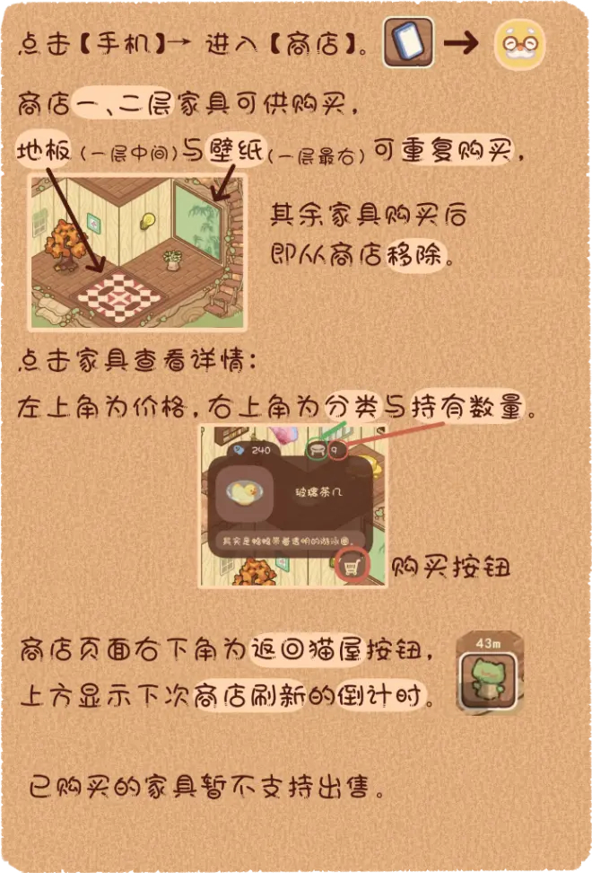 多只不同品种和性格的猫咪在猫屋中互动玩耍。