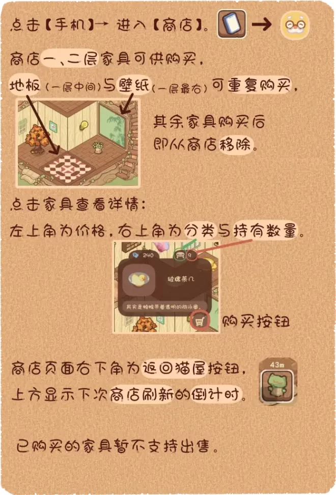 多只不同品种和性格的猫咪在猫屋中互动玩耍。