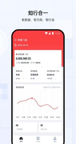蜜雪通APP界面示意图 蜜雪通APP界面示意图