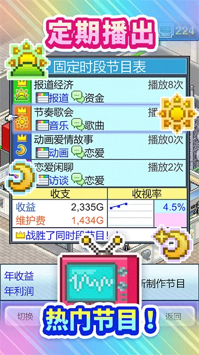 开拍电视制作物语汉化版截图