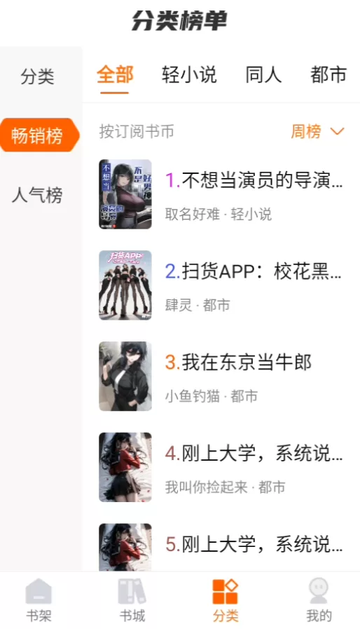 热读小说app各类榜单界面