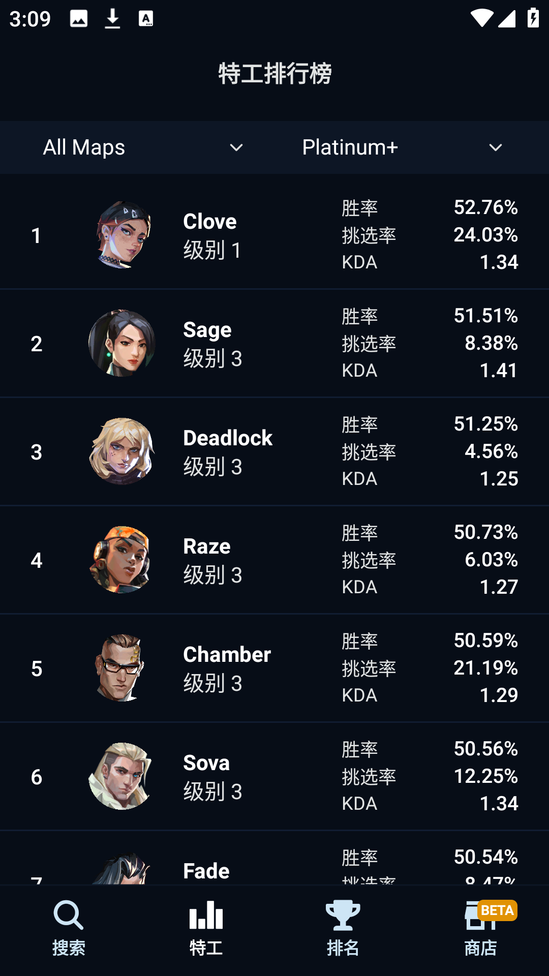 瓦罗兰特特工数据详情页