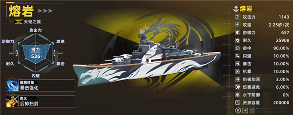 熔岩级战列舰技能展示