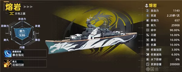 熔岩级战列舰技能展示