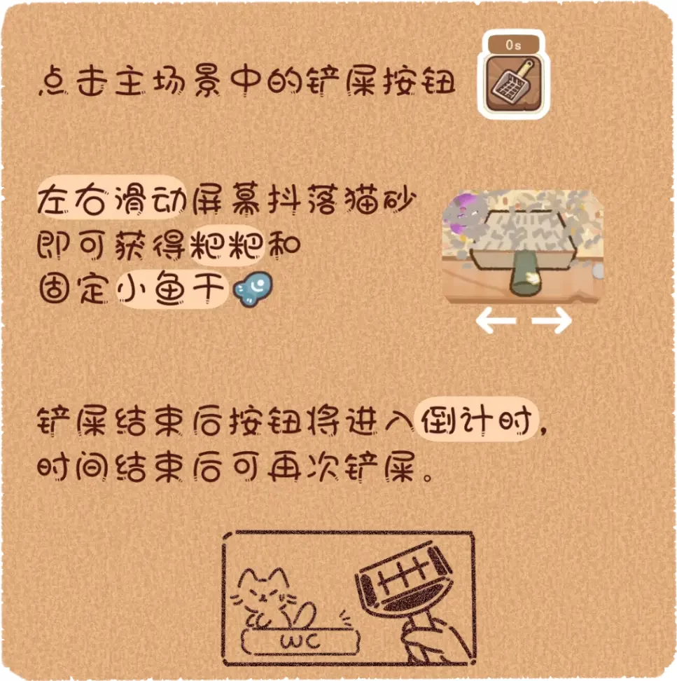 一位玩家正在手机上愉快地游玩猫屋猫屎香，屏幕上显示着温馨的猫屋和几只可爱的猫咪。