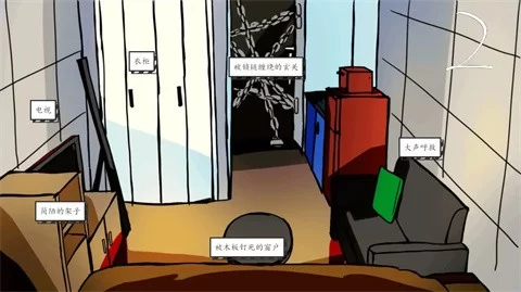 被囚禁的上班族游戏手机版截图