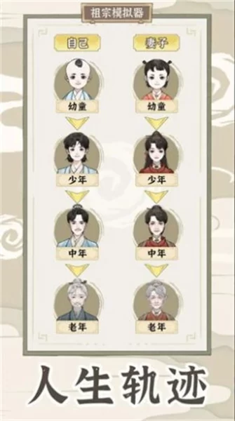 祖宗模拟器截图