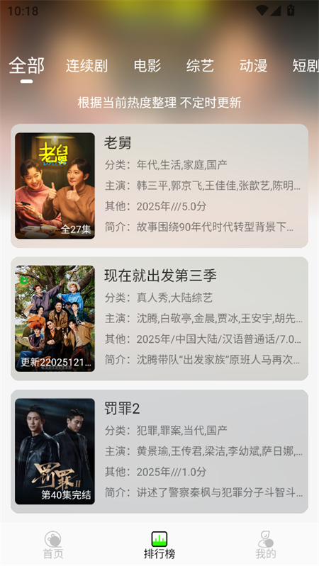 排行榜功能 排行榜功能