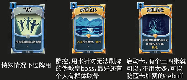 地狱卡牌法师核心卡牌效果展示