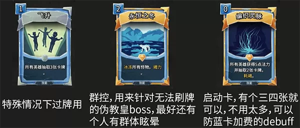 地狱卡牌法师核心卡牌效果展示