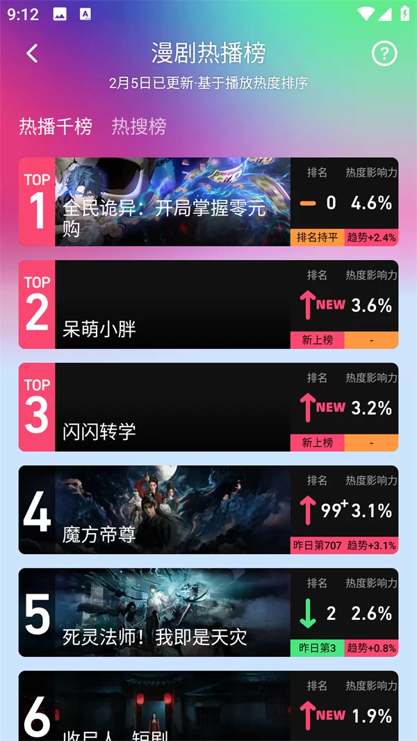 火龙漫剧热门榜单页面