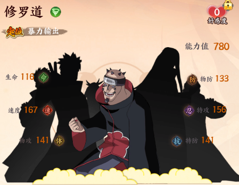 修罗道与鸣人羁绊效果图