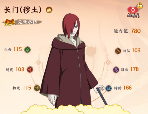 宇智波斑与长门羁绊效果图