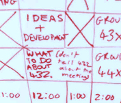 一张会议室白板的截图，上面写着“该怎么处理432呢。（别告诉432咱要开会。）”