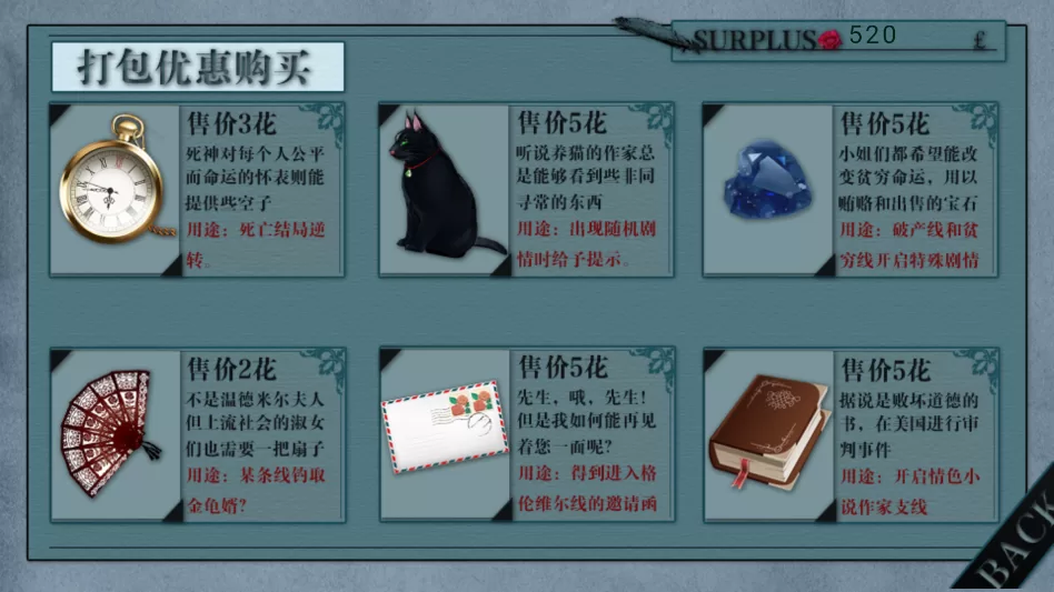 商店内商品购买界面