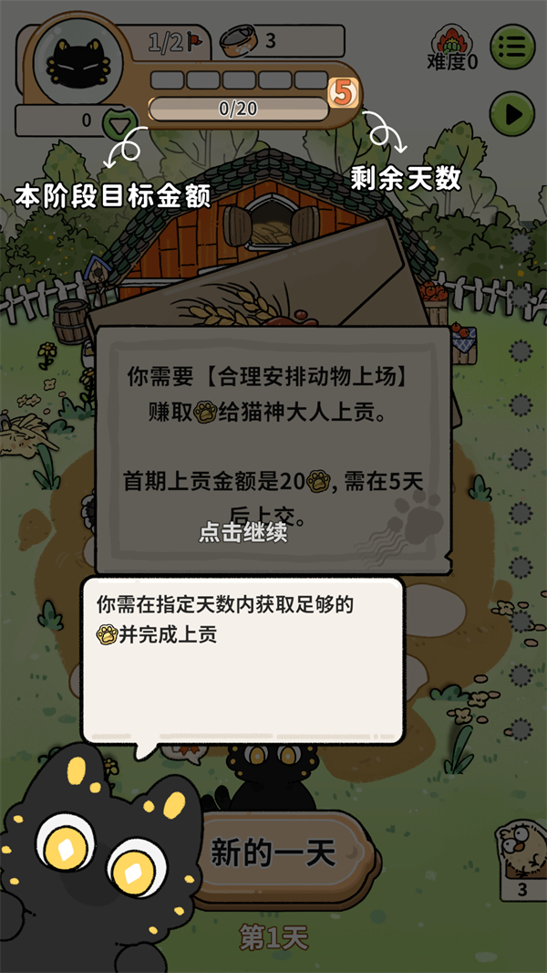 猫神牧场上供界面