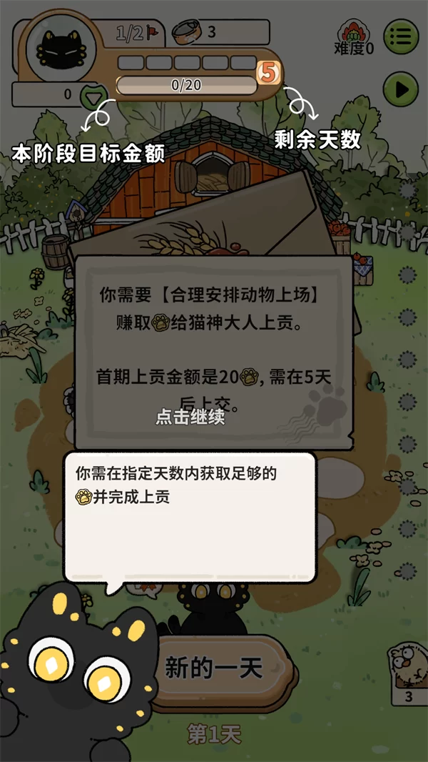 猫神牧场上供界面