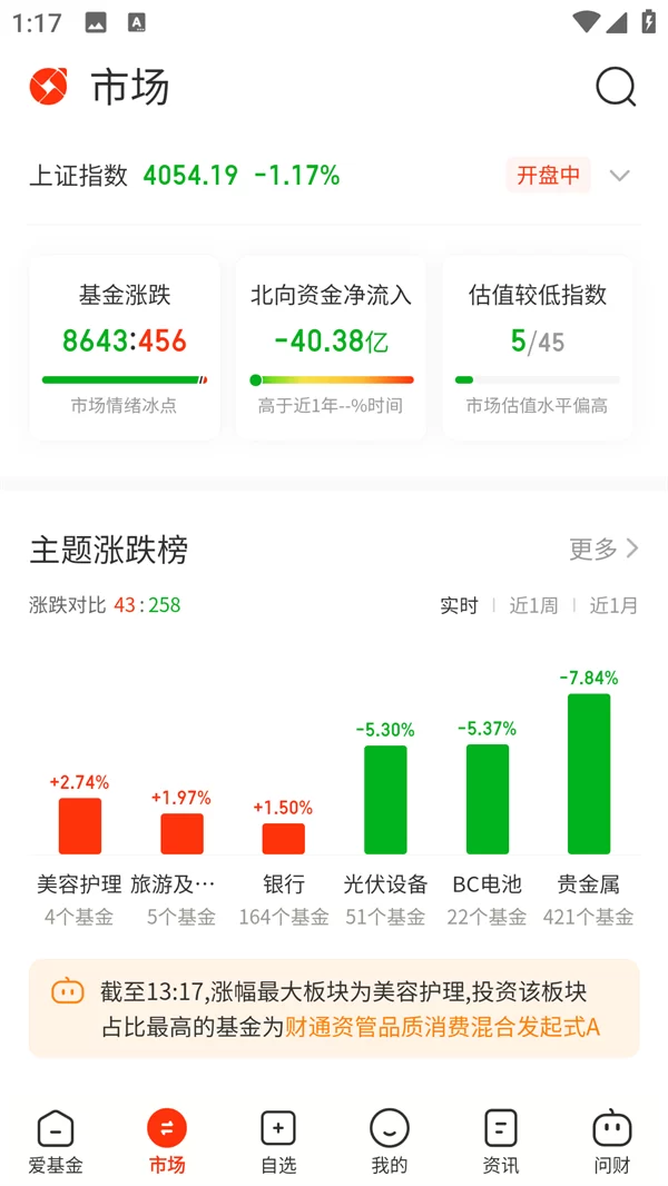 同花顺爱基金app市场与基金详情页 同花顺爱基金app市场与基金详情页