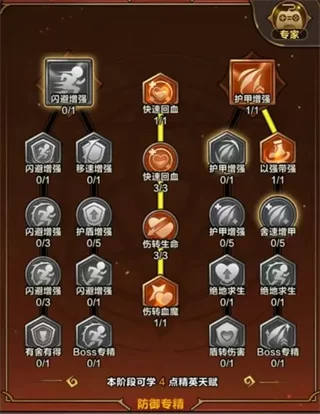 剑与黎明游戏后期天赋配置截图