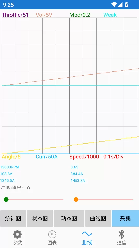 FarDriver app曲线分析界面截图 FarDriver app曲线分析界面截图