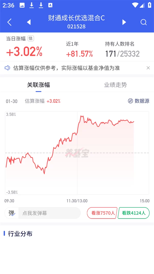 养基宝app单只基金深度分析页面 养基宝app单只基金深度分析页面