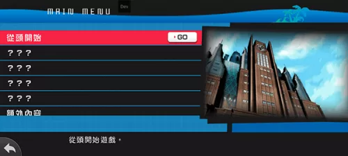 超级枪弹辩驳2中文界面