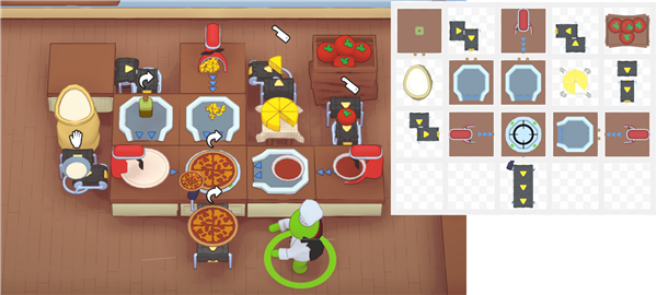 披萨自动化产线示意图 披萨自动化产线示意图