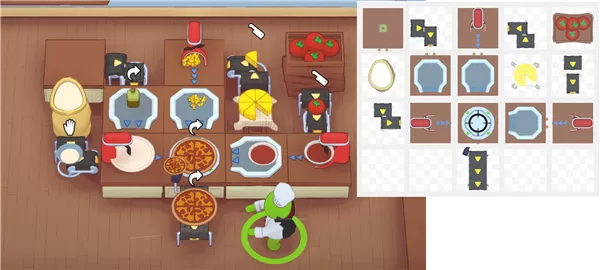 披萨自动化产线示意图