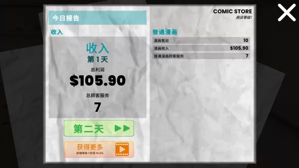 每日经营报告界面，展示销售额与客流数据