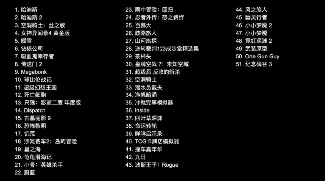 PC掌玩应用内的游戏库界面，展示多款已适配的Steam游戏图标