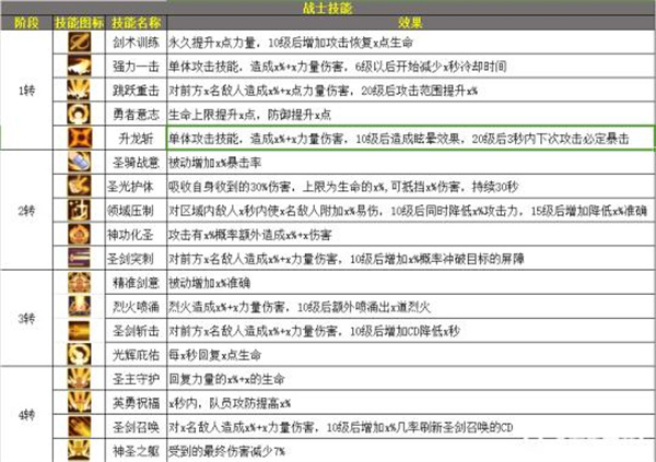 枫叶岛职业技能展示