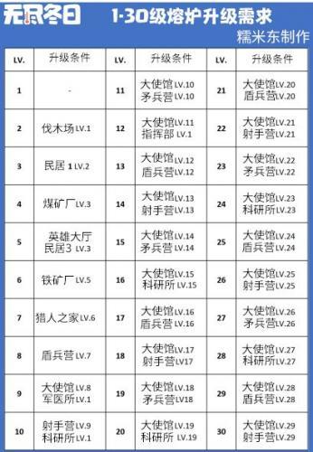 无尽冬日 无尽冬日