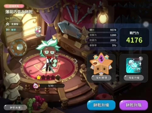 巧克力饼干角色图