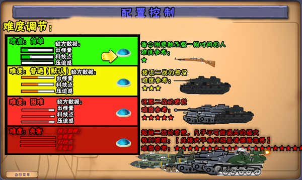 步骤六：难度与画面配置选项