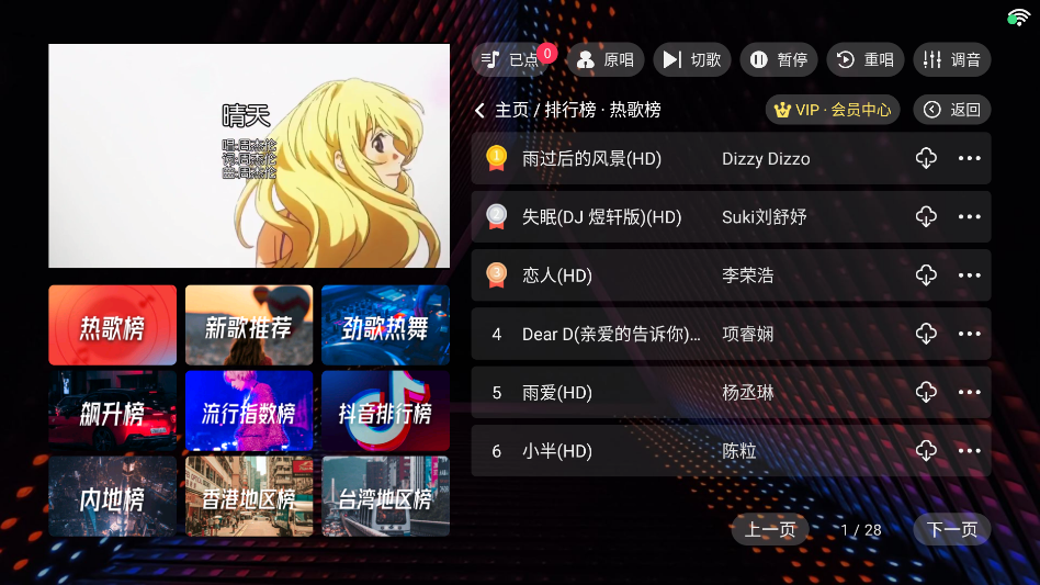 隆庭KTV热门歌曲排行榜