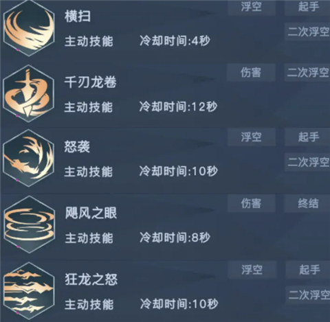 荣耀全明星龙骑前期技能加点示意图