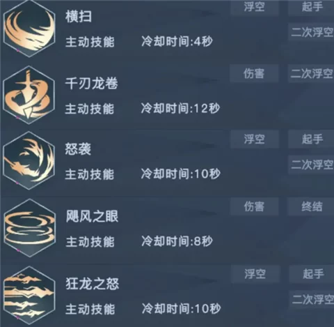 荣耀全明星龙骑前期技能加点示意图