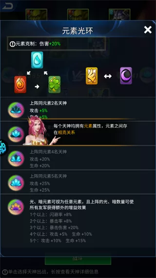 游戏元素增益界面