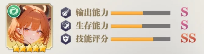 风牙姬角色立绘